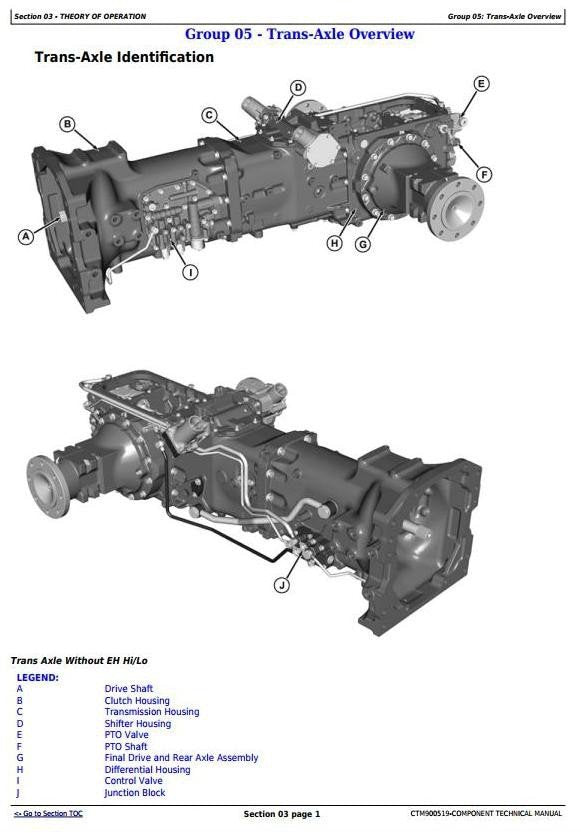 CTM900519 - John Deere Pune Works / 12x12 and 24x12 PowrReverser™ Transmission Service Manual