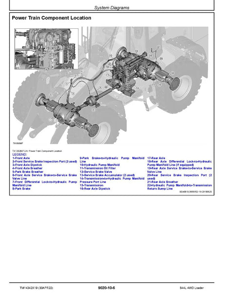 John Deere 544L (SN. from F693054) 4WD Loader Operation & Test Manual TM14342X19