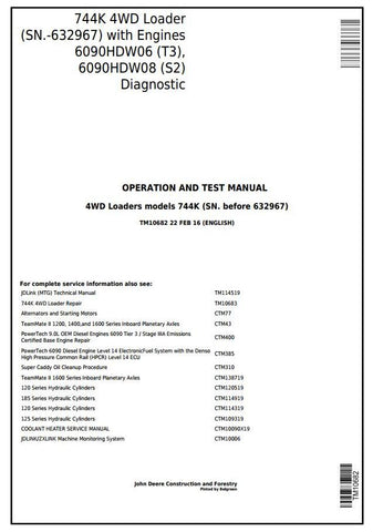 PDF TM10682 John Deere 4WD 744K T3/S2 Wheel Loader Diagnostic and Test Service Manual