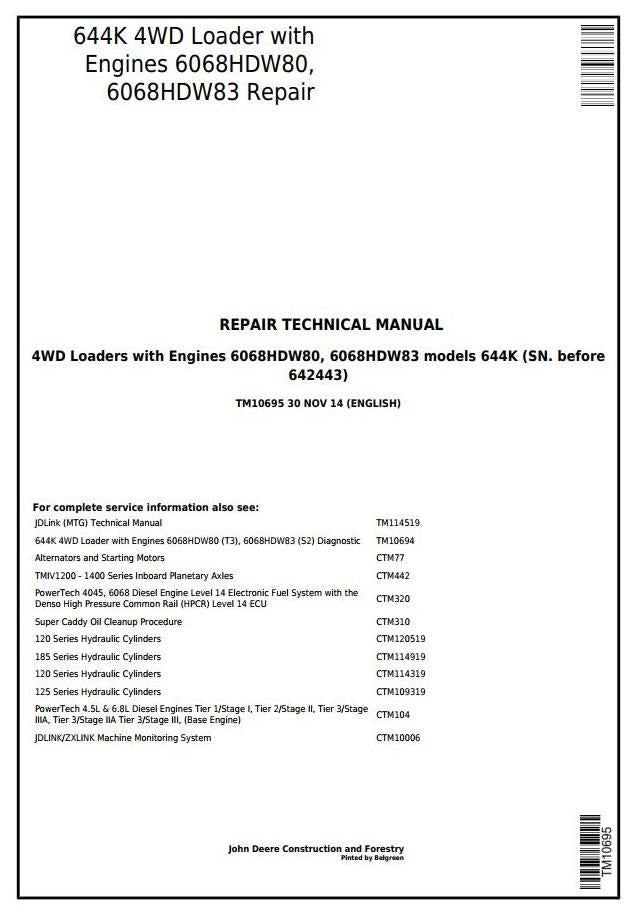 Pdf TM10695 John Deere 4WD 644K Loader w. Engines 6068HDW80, 6068HDW83 Repair Service Manual