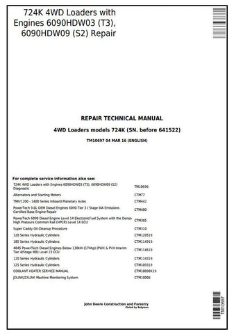 Pdf TM10697 John Deere 4WD 724K Wheel Loader (SN.-641522) w. Engine 6090HDW03, 6090HDW09 Repair Service Manual