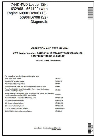 PDF TM11743 John Deere 4WD 744K Wheel Loader (SN. 632968—664100) Diagnostic & Test Service Manual