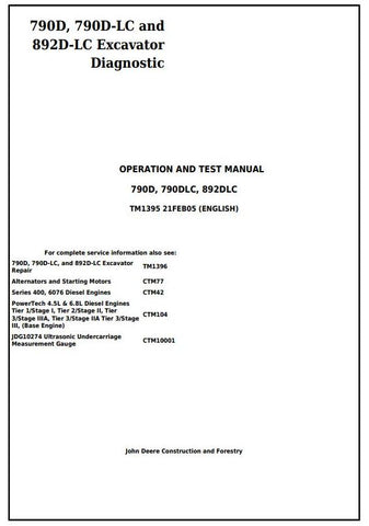 Pdf TM1395 John Deere 790D, 790DLC, 892DLC Excavator Diagnostic and Test Service Manual