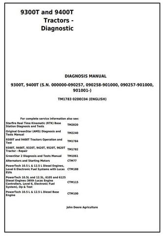 Pdf TM1783 John Deere 9300T 9400T Track Tractor Diagnosis and Test Service Manual