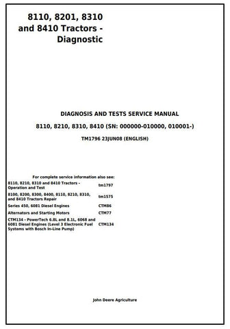 Pdf TM1796 John Deere 8110 8210 8310 8410 Tractor Diagnostic and Test Service Manual