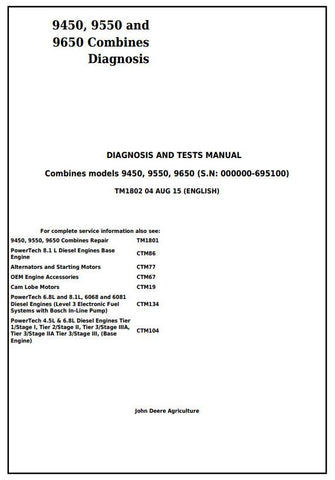 Pdf TM1802 John Deere 9450, 9550, 9650 Combine Diagnostic and Test Service Manual