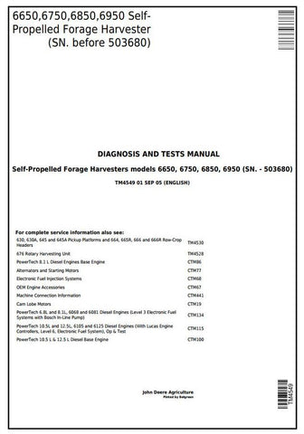 PDF TM4549 John Deere 6650, 6750, 6850, 6950 Self-Propelled Forage Harvester Diagnostic and Test Service Manual