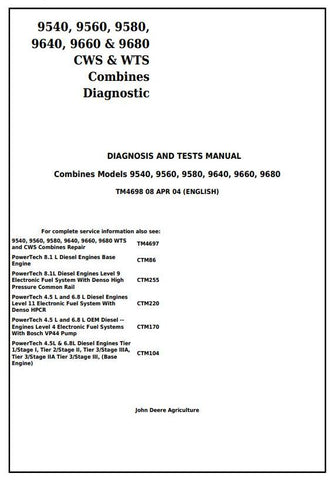 PDF TM4698 John Deere 9540 9560 9580 9640 9660 9680 CWS/WTS Combine Diagnostic & Test Service Manual