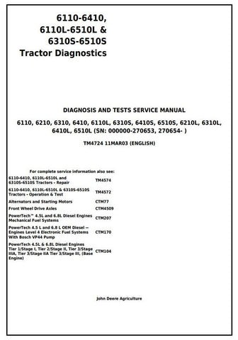 Pdf TM4724 John Deere 6110 6210 6310 6410 6110L 6510L 6310S 6510S Tractor Diagnostic and Test Service Manual