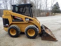 Service Manual 5SZ00001-03999 - Caterpillar 246 Skid Steer Loader Download