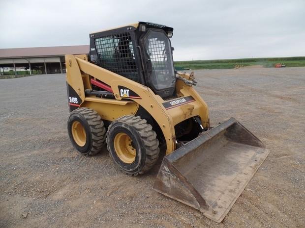 Service Manual 6LZ00001-00999 - Caterpillar 248 Skid Steer Loader Download