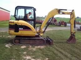 Service Manual GBB - Caterpillar 302.5C MINI HYD EXCAVATOR Download