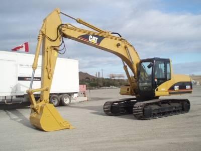 Service Manual APA - Caterpillar 320C EXCAVATOR Download