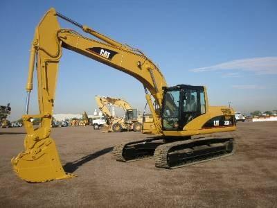 Service Manual EGL - Caterpillar 320C EXCAVATOR Download