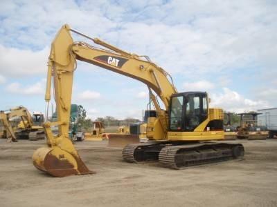 Service Manual KCR- Caterpillar 321C EXCAVATOR Download