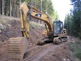 Service Manual 8FN - Caterpillar 325B LN EXCAVATOR Download