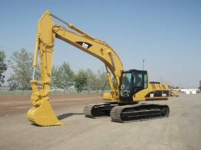 Service Manual 8YK - Caterpillar 325 EXCAVATOR Download