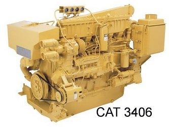 Service Manual 1LW - Caterpillar 3406E Engine Complete Download