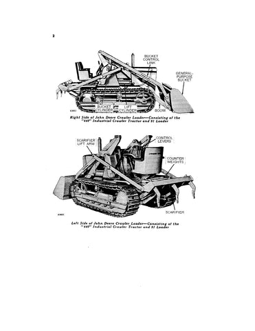 DOWNLOAD JOHN DEERE 91 Industrial Loader (OMC48158) OPERATOR MANUAL