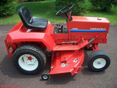 Parts Manual - Gravely 8000-G Series Tractor Addendum 