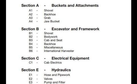 Parts Manual - JCB 3 series Download 