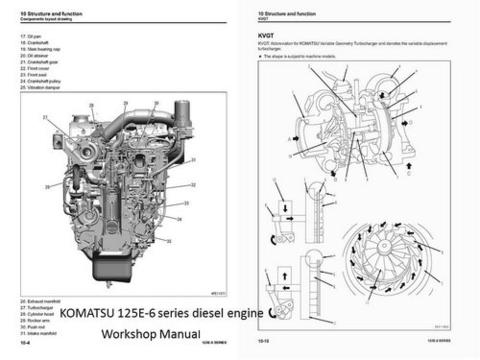 Service Manual - 2011 KOMATSU 125E-6 Series Diesel Engine
