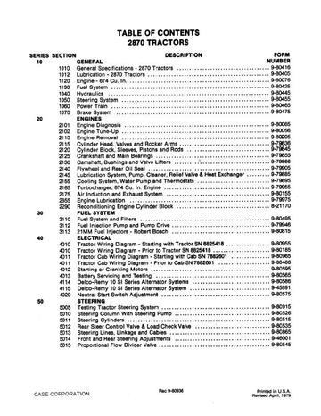 Service Manual - Case 2870 Tractor 