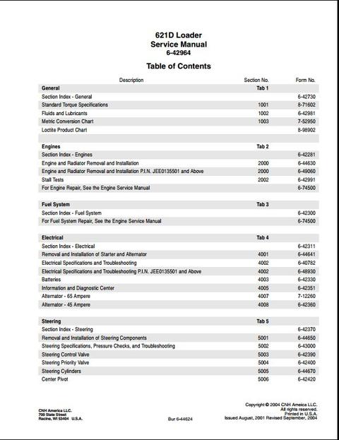 Service Manual - Case 621D Wheel Loader Download