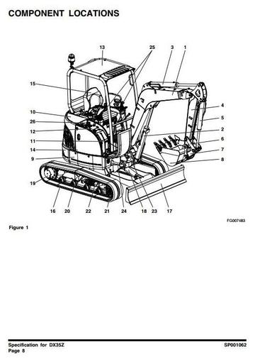 Service Manual - Doosan Excavator DX35Z Download