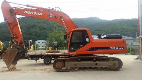 Service Manual - Doosan S300LC-V Hydraulic Excavator Download