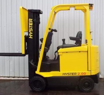 Service Manual - Hyster E25Z, E30Z, E35Z, E40ZS Electric Forklift Truck F114 Series (USA)