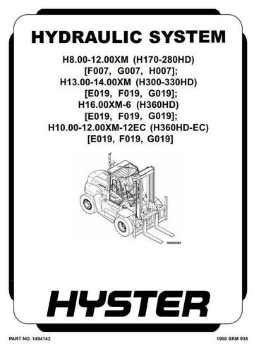 Service Manual - Hyster H10XM-12EC, H12XM-12EC, H13XM-6, H14XM-6 H16XM-6 Forklift Truck G019 Series 