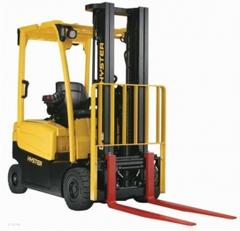 Service Manual - Hyster J30XN, J35XN, J40XN Electric Forklift Truck A935 Series (USA)