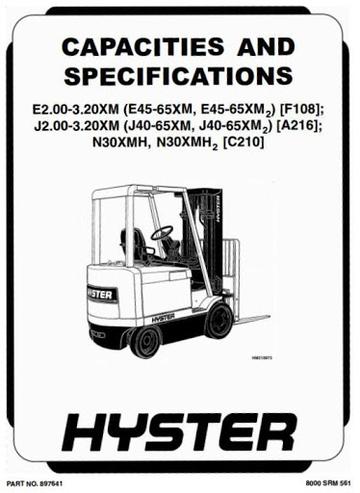 Service Manual - Hyster J40XM2, J50XM2, J60XM2, J65XM2 Forklift Truck A216 Series (USA)