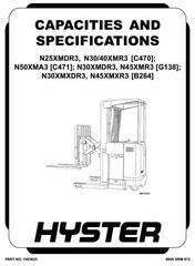 Service Manual - Hyster N50XMA3 Electric Reach Truck C471 Series