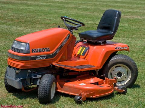 Service Manual - Kubota G Series Lawn Garden Tractor Download