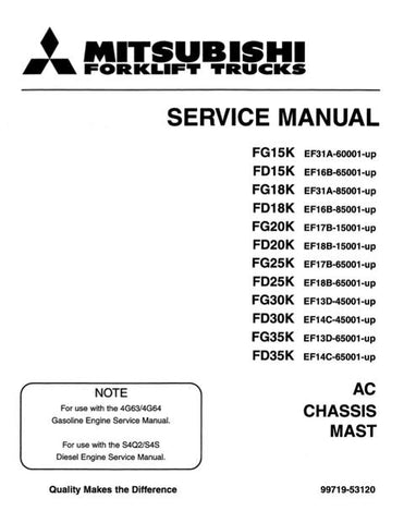 Service Manual - Mitsubishi FD15K, FD18K, FD20K, FD25K, FD30K, FD35K Diesel Forklift Truck Download
