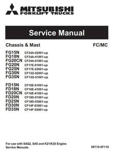 Service Manual - Mitsubishi FD15N, FD18N, FD20CN, FD20N, FD25N, FD30N, FD35N Forklift Truck Download