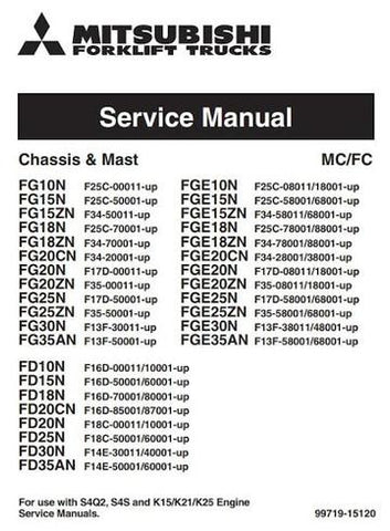 Service Manual - Mitsubishi FGE10N FGE15N ZN FGE18N ZN FGE20N CN ZN FGE25N ZN FGE30N FGE35AN Forklift Download