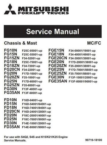 Service Manual - Mitsubishi FGE15N, FGE18N, FGE20N/CN/ZN, FGE25N/ZN, FGE30N, FGE35AN Forklift Truck Download