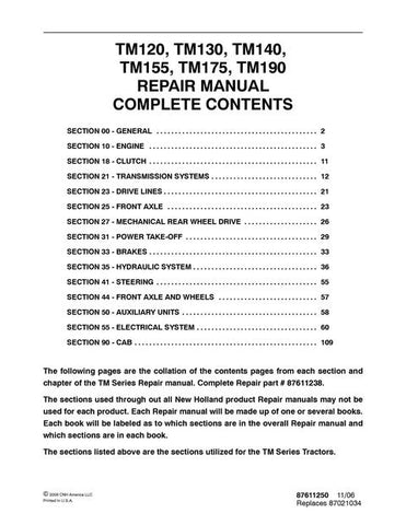 Service Manual - New Holland TM120 TM130 TM140 TM155 TM175 TM190 Tractor 87611238