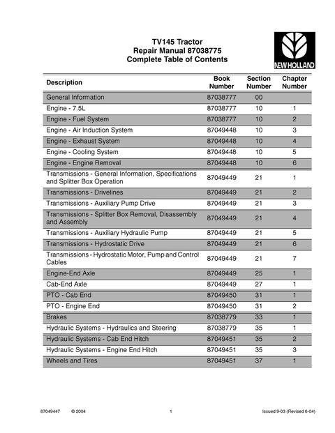 Service Manual - New Holland TV145 Tractor 87038775