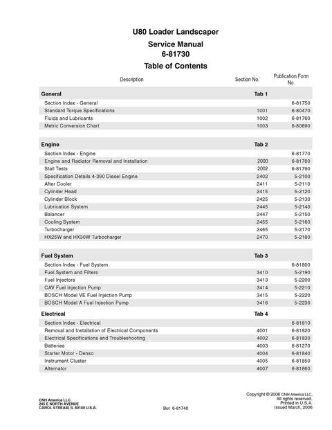 Service Manual - New Holland U80 Loader Landscaper 6-81730NA