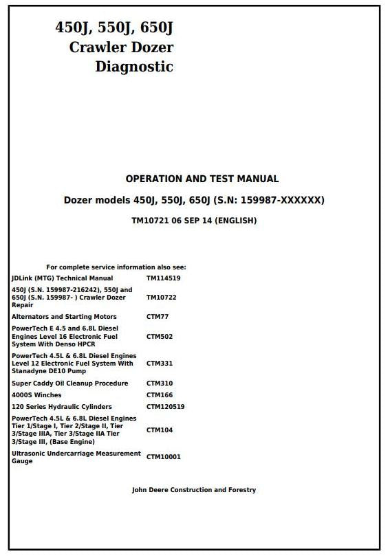 PDF TM10721 John Deere 450J 550J 650J Crawler Dozer Diagnostic & Test Service Manual