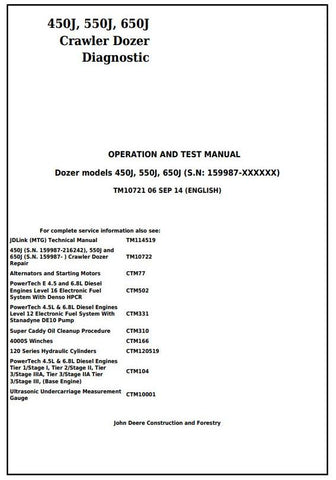 PDF TM10721 John Deere 450J 550J 650J Crawler Dozer Diagnostic & Test Service Manual