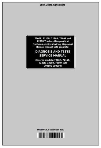 PDF TM110019 John Deere 7200R, 7215R, 7230R, 7260R, 7280R Tractor Diagnosis and Test Service Manual