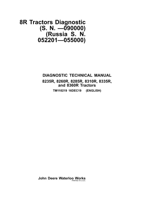 PDF TM110219 John Deere 8235R, 8260R, 8285R, 8310R, 8335R, 8360R Tractor Diagnosis and Test Manual