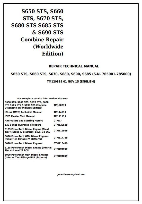 Pdf TM120819 John Deere S650STS S660STS S670STS S680STS S685STS S690STS Combine Repair Service Manual