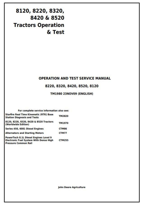 Pdf TM1980 John Deere 8120, 8220, 8320, 8420, 8520 Tractor Diagnostic and Test Manual