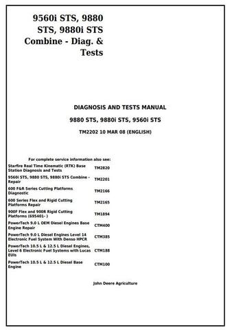 PDF TM2202 John Deere 9560i STS 9880 STS 9880i STS Combine Diagnostic and Test Service Manual